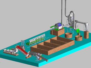 Cassava Starch Processing Plant in Gambia