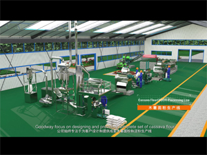 Cassava Flour Processing Machine